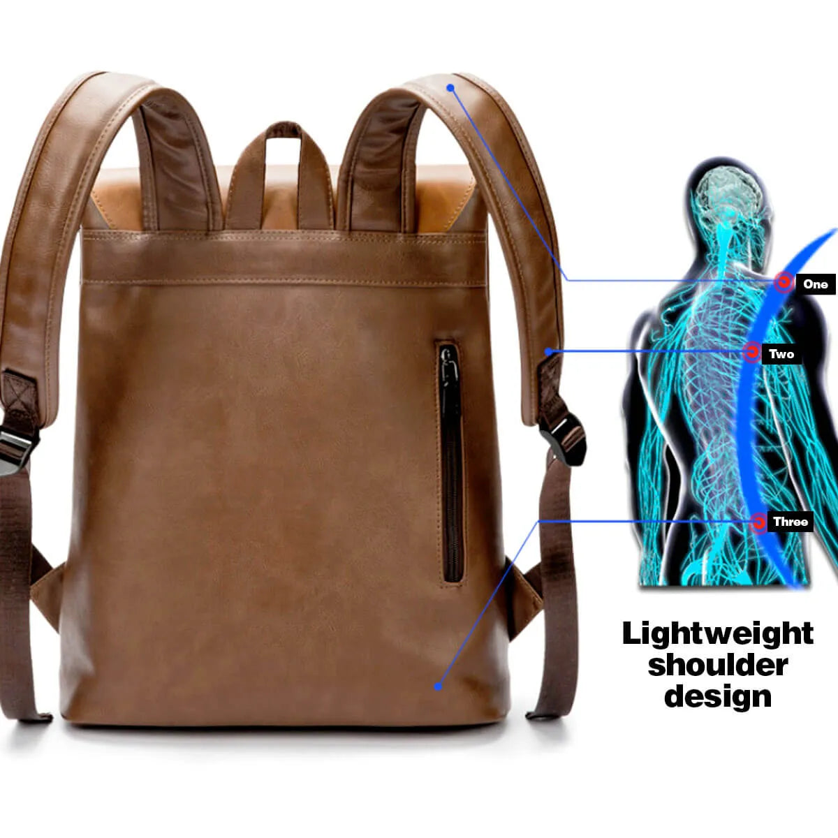 Leather Anti-Theft Waterproof Vintage Backpack