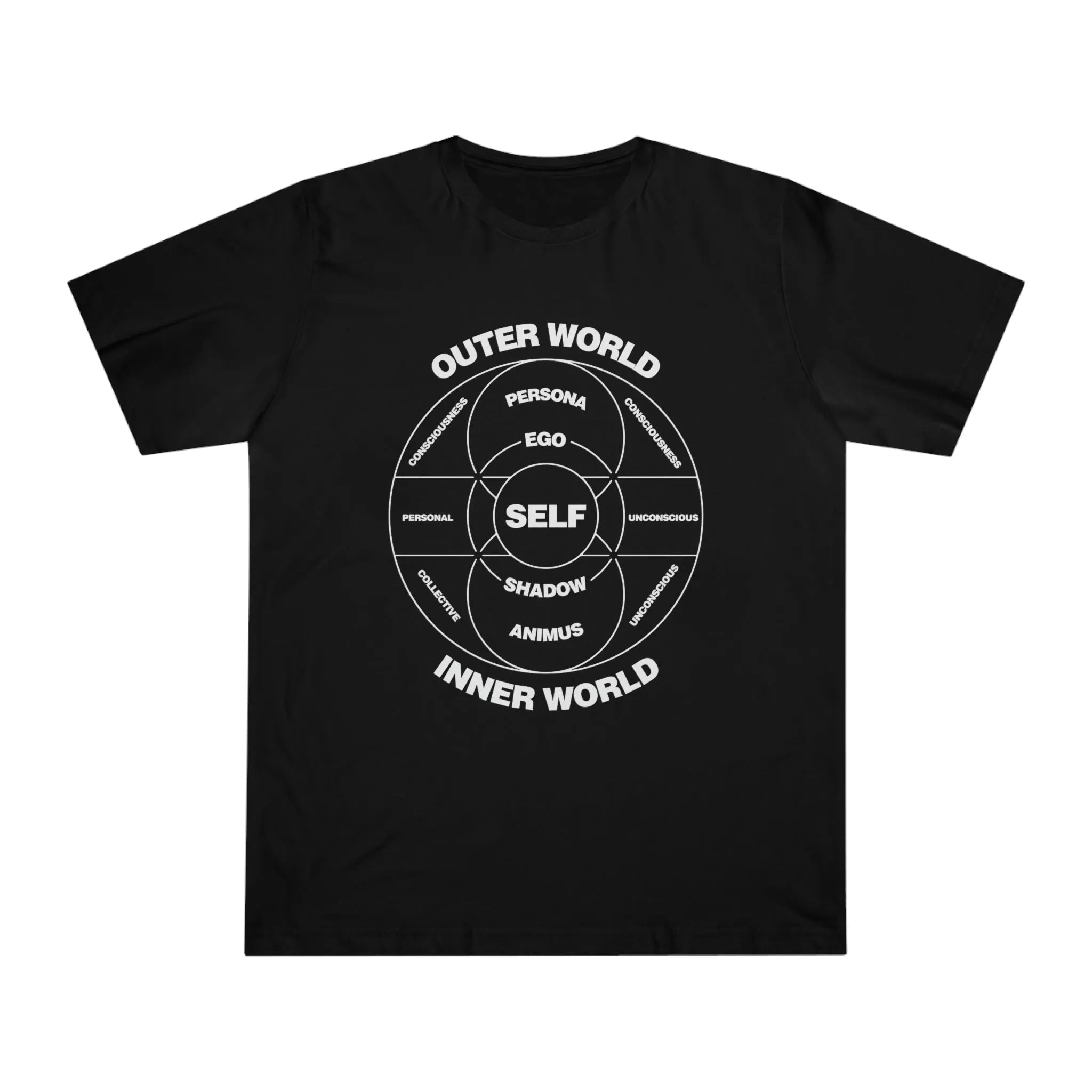 Model of the Psyche Carl Jung T-shirt