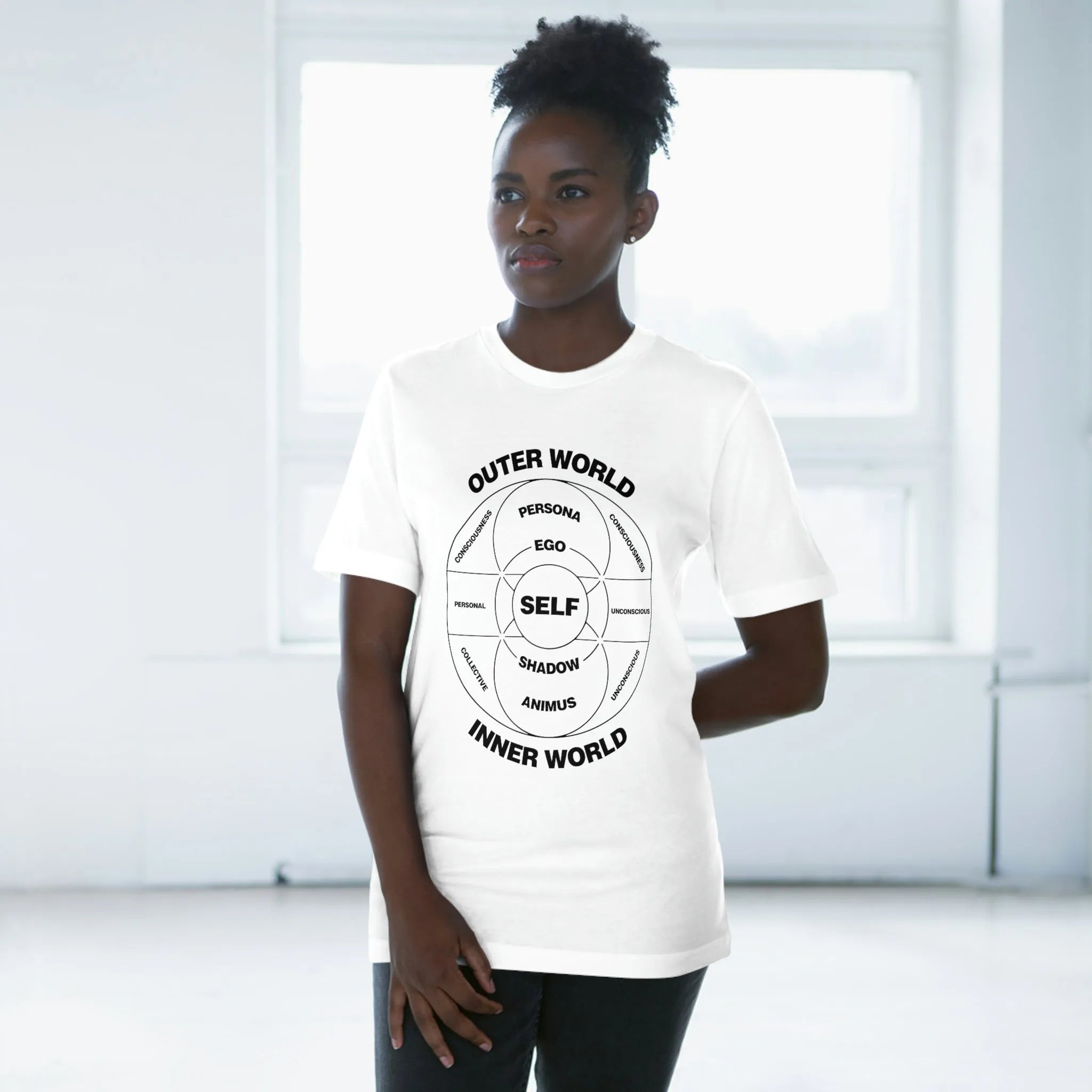 Model of the Psyche Carl Jung T-shirt