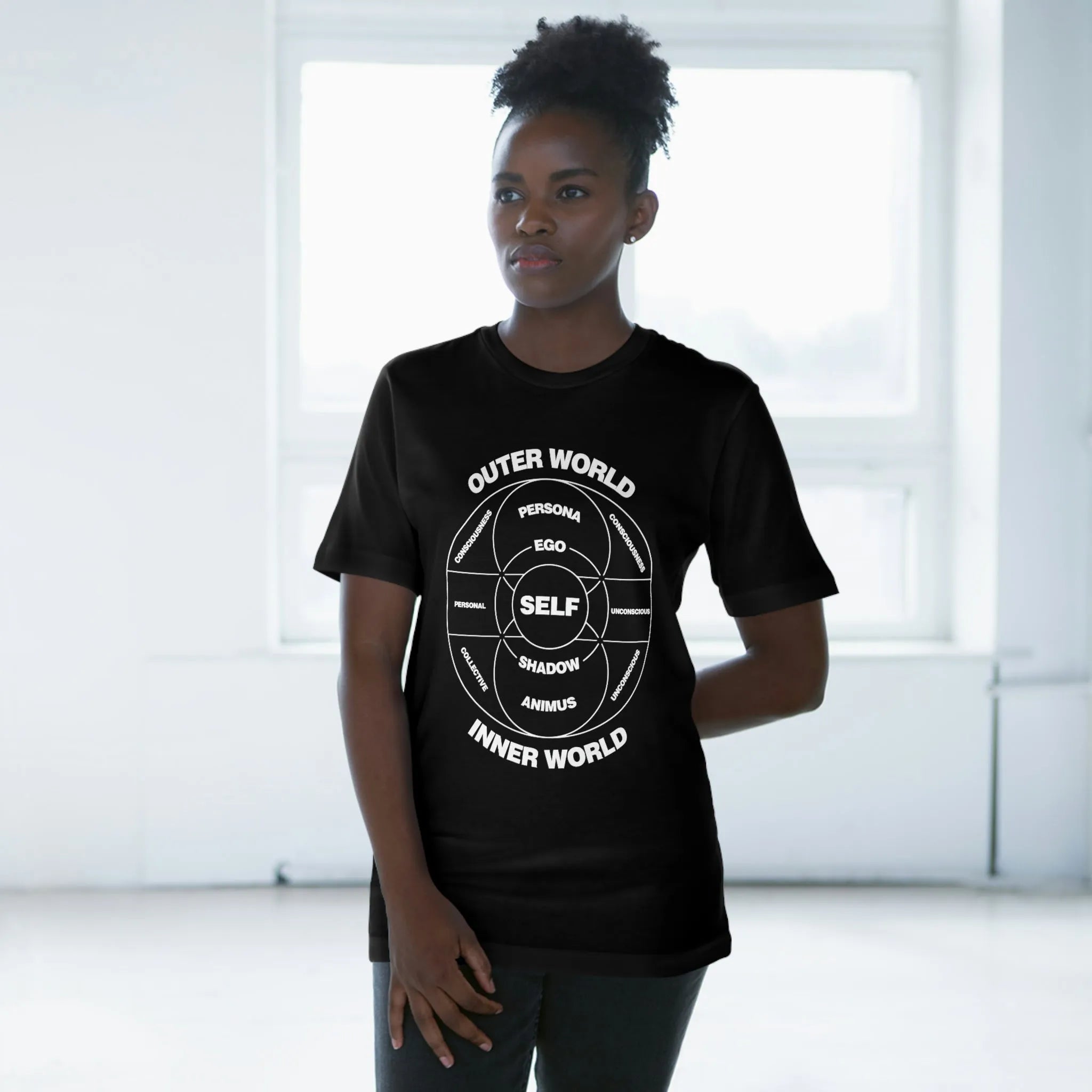 Model of the Psyche Carl Jung T-shirt