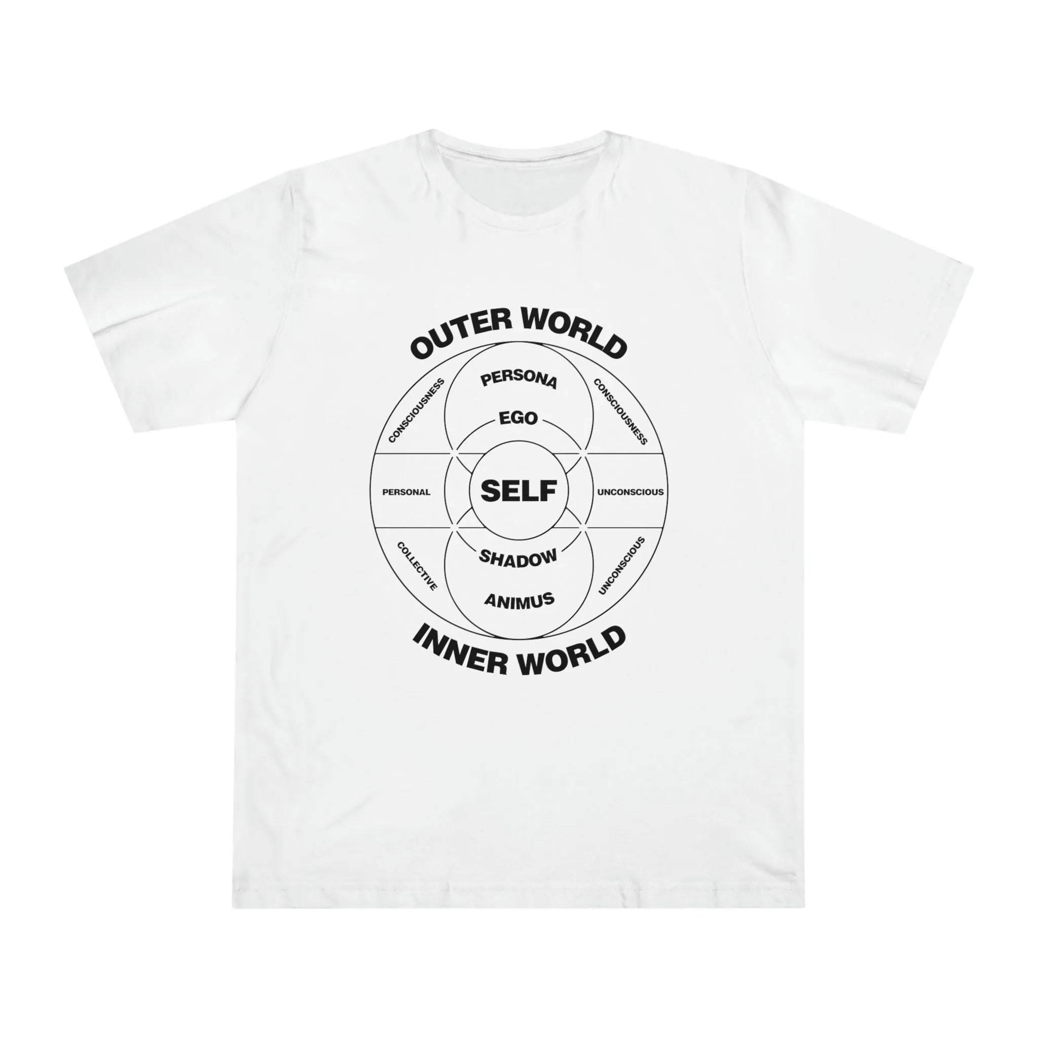 Model of the Psyche Carl Jung T-shirt