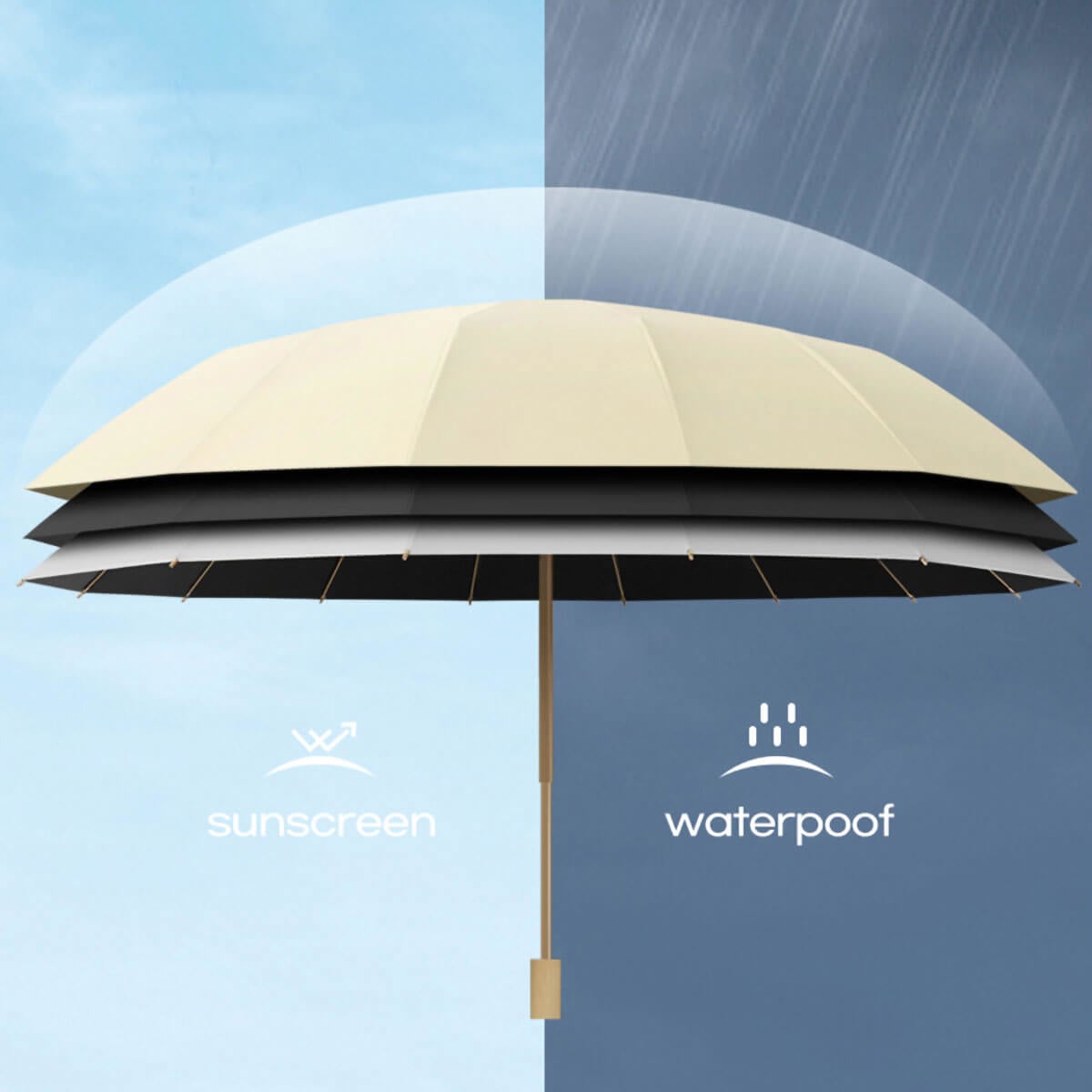 Stylish and Robust Pastel Colors Windproof Umbrella