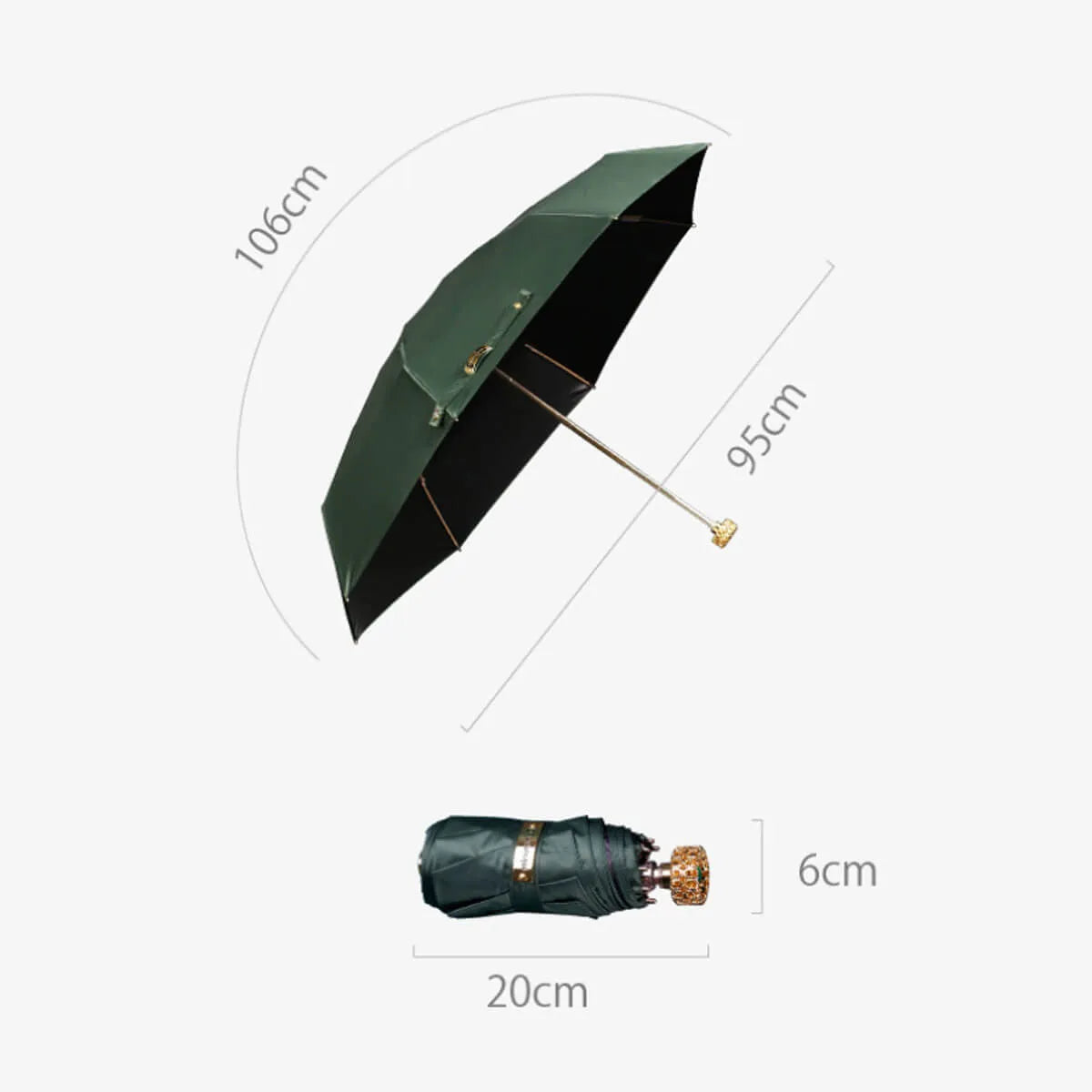 The Top Grade Luxury Five Folding Portable Umbrella