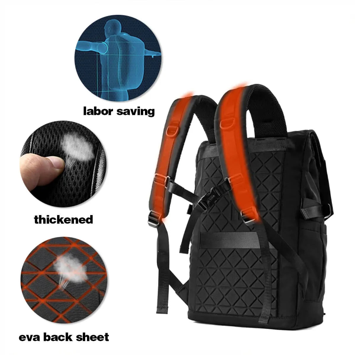 Travel Waterproof Backpack 3-in-1 Convertible Large Capacity