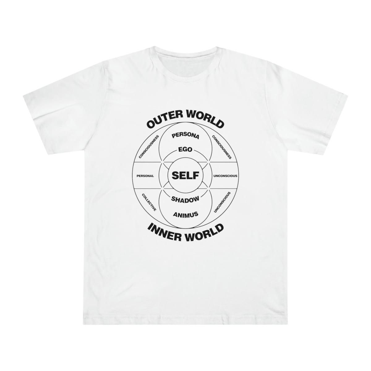 Model of the Psyche Carl Jung T-shirt