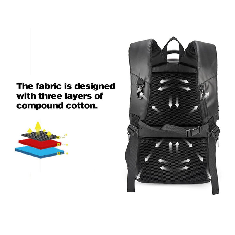 Multifunctional Waterproof Big Capacity Hard Shell Business Backpack