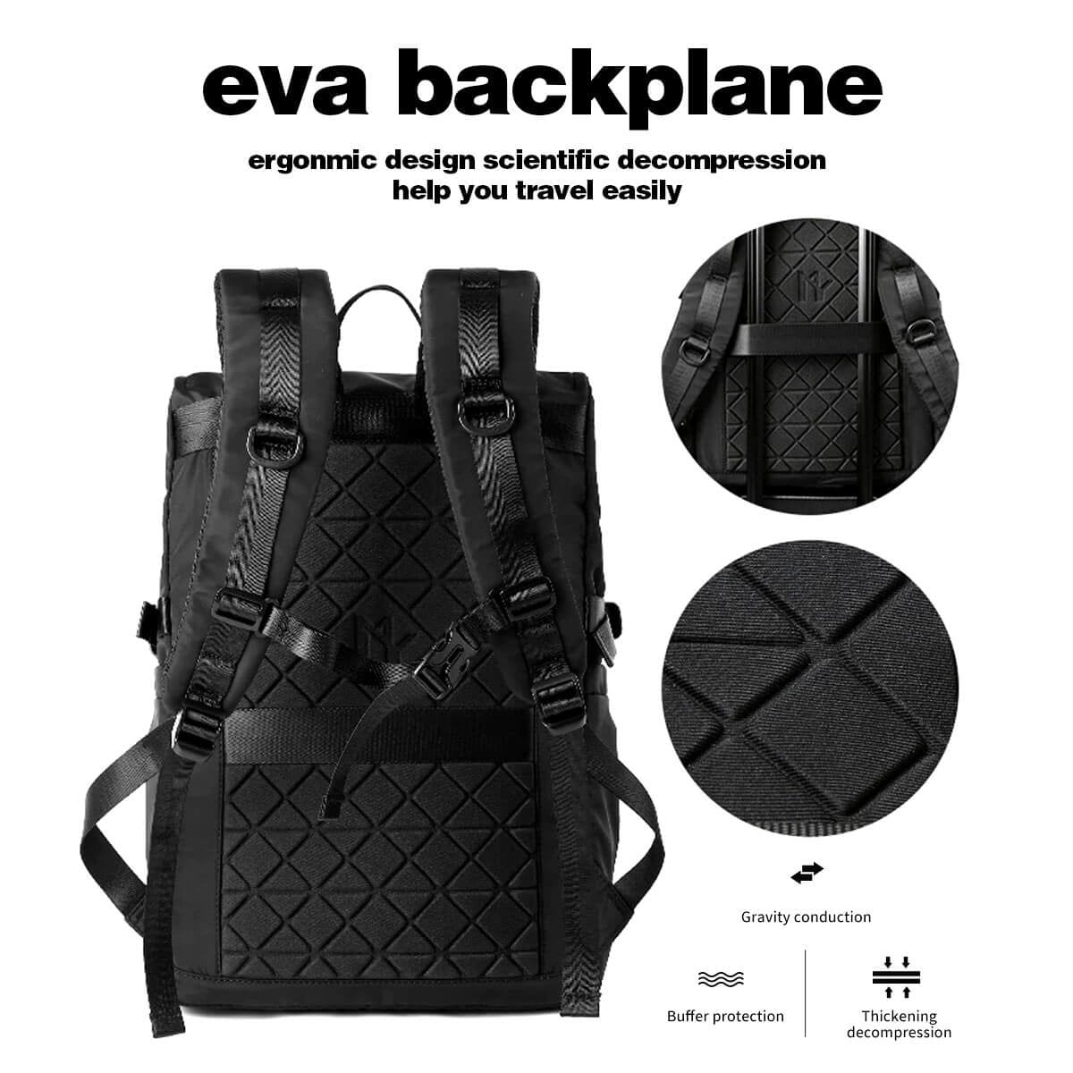 Travel Waterproof Backpack 3-in-1 Convertible Large Capacity